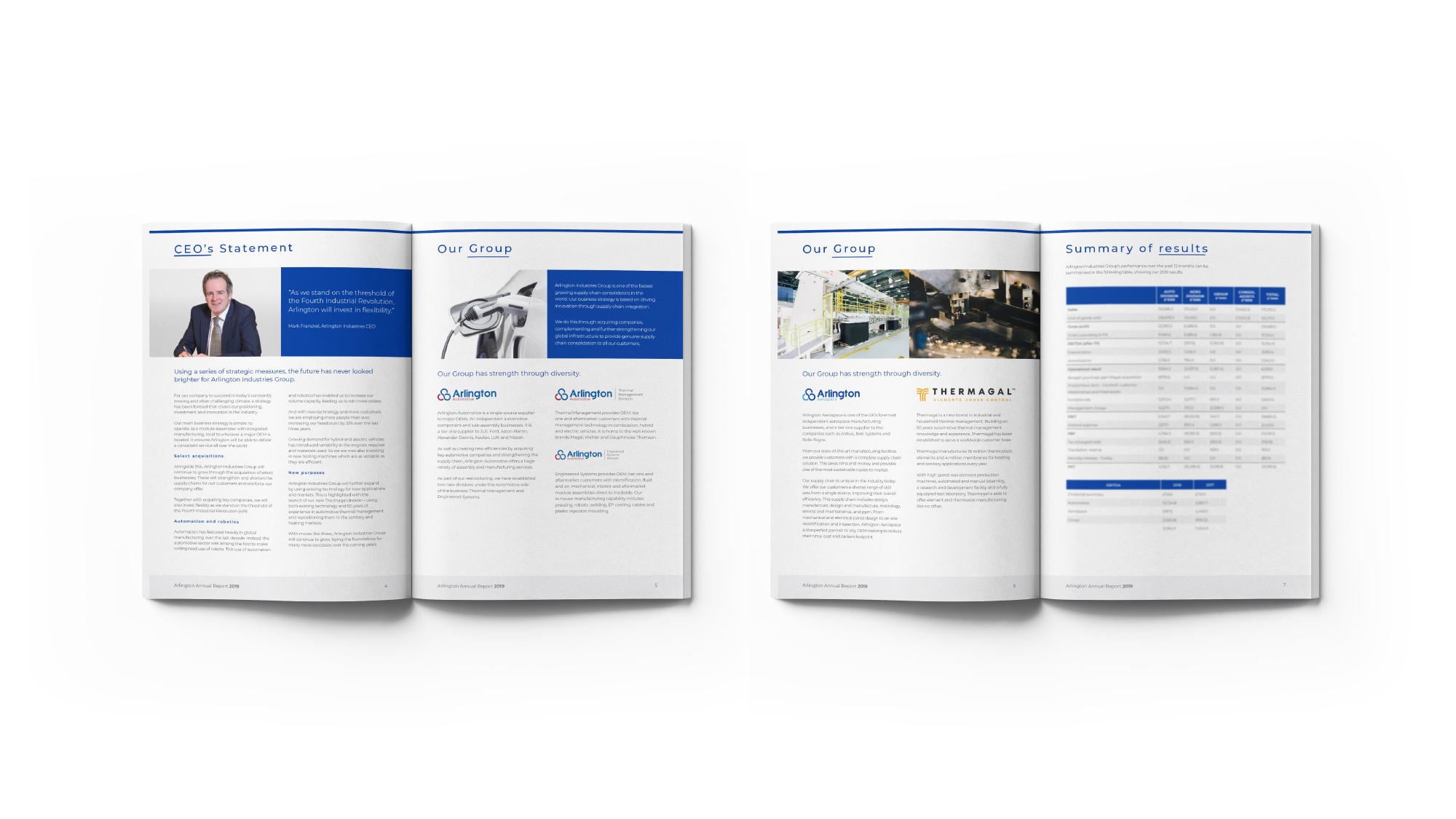Automotive Brochure Design and Print